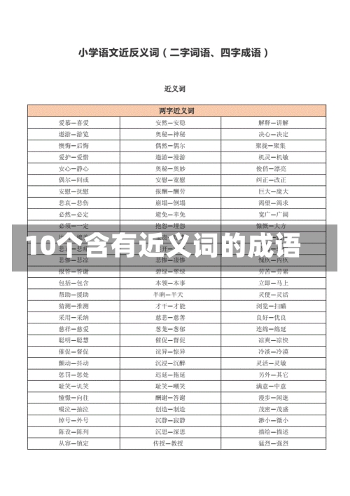 10个含有近义词的成语