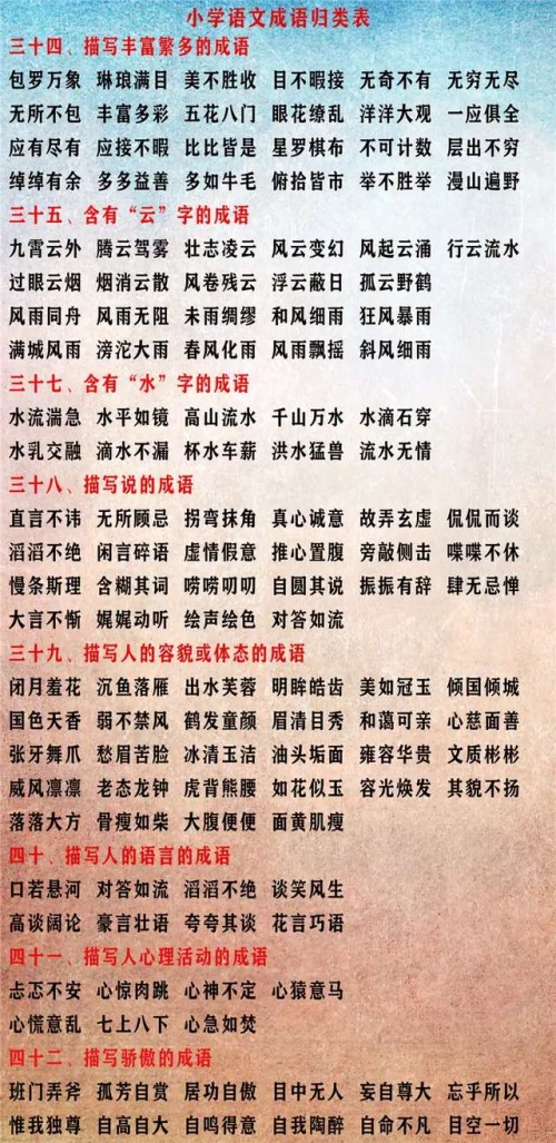 成语大全：4字精华篇